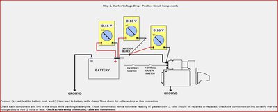 VOLTAGE DROP T2.JPG and 